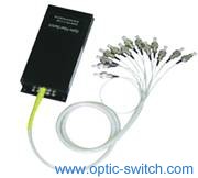1xn optical switch