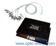 mxn optical switch