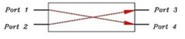 optical path